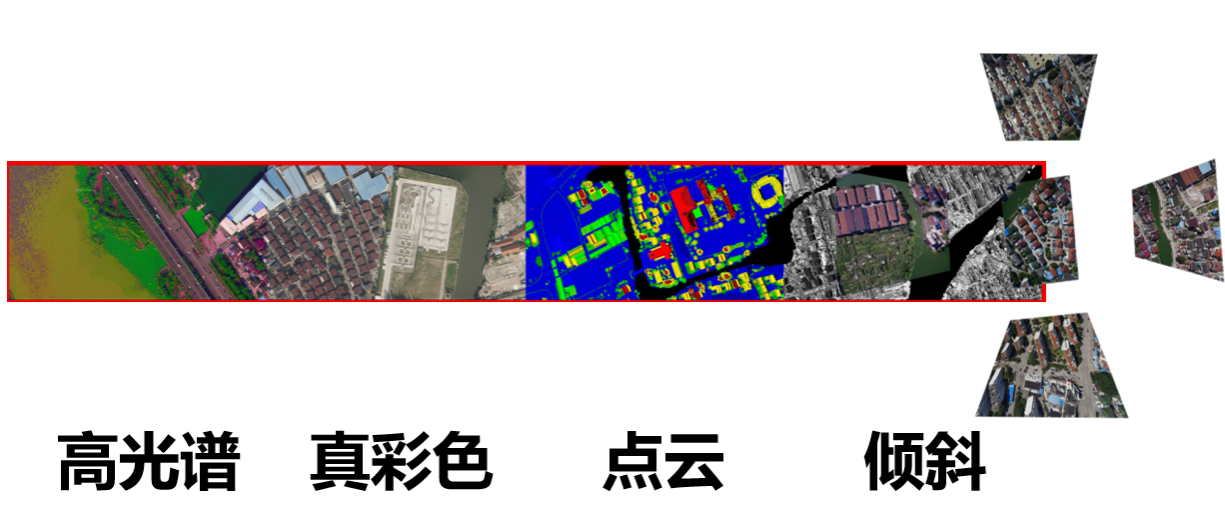 一次飛行可獲取傾斜三維影像、大幅面數(shù)碼航攝影像、激光點(diǎn)云和高光譜影像等航空遙感數(shù)據(jù)